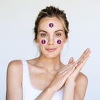 Brosse nettoyante visage professionnelle